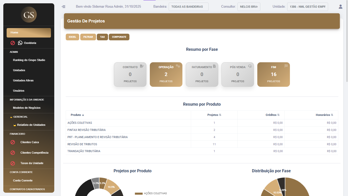 Site e CRM para SaaS B2B